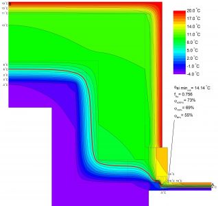 Thermal Analysis Report - APA Facade Systems